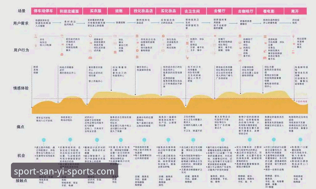 三亿体育合作 三亿体育合作模式深度评测:从平台生态到用户体验的全维度解析
